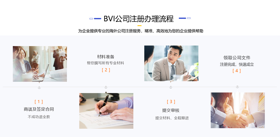 BVI公司注冊(cè)